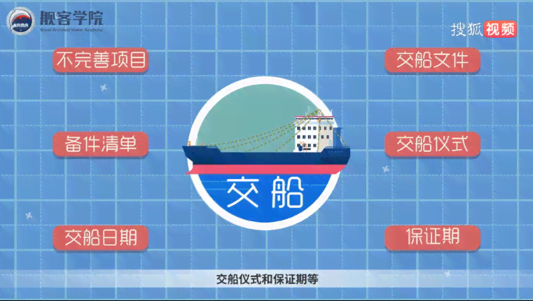 AI辅助打造个性化MG动画角色设计规范与要求
