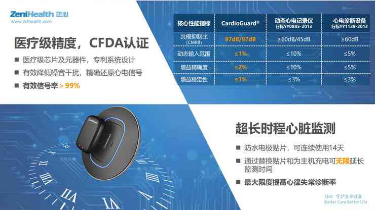 心电ai：智能诊断算法与全面分析报告
