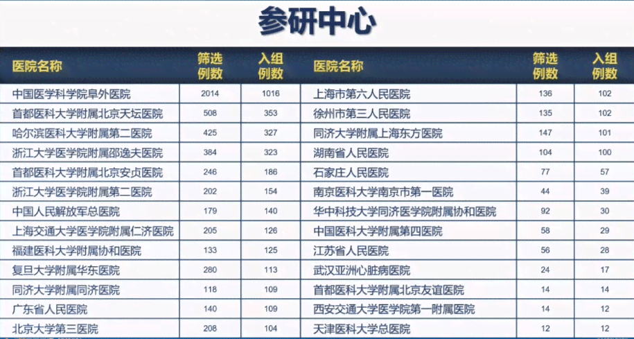 倾注情感：用朋友圈文案传递爱的度