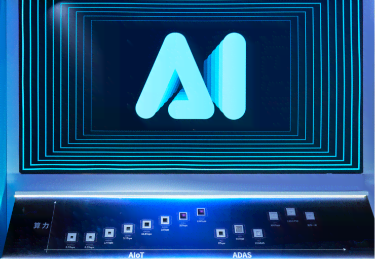 智能AI创作引擎中心