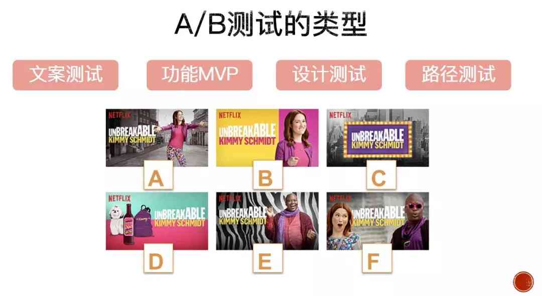 测试文案的网站：推荐与测违规功能的综合评测平台