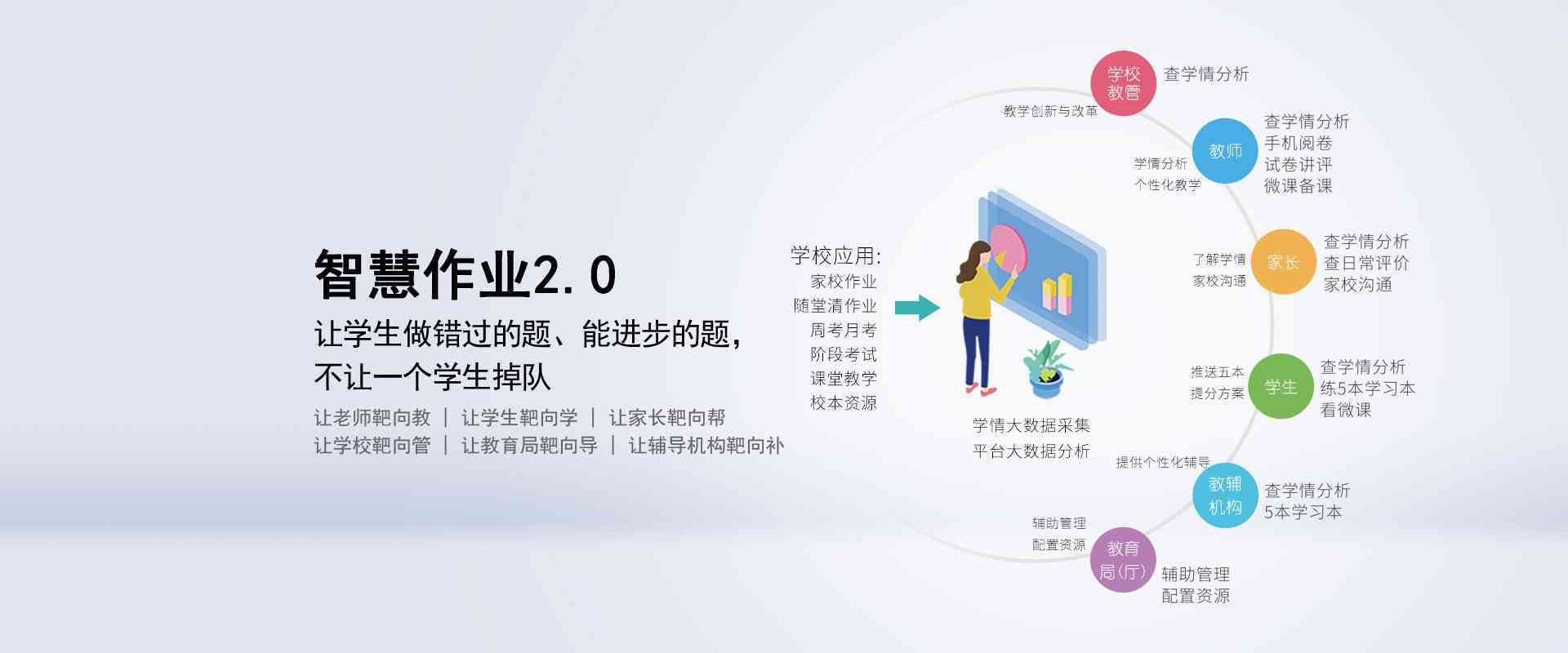高效助力大学生作业——智能作业管理软件解决方案