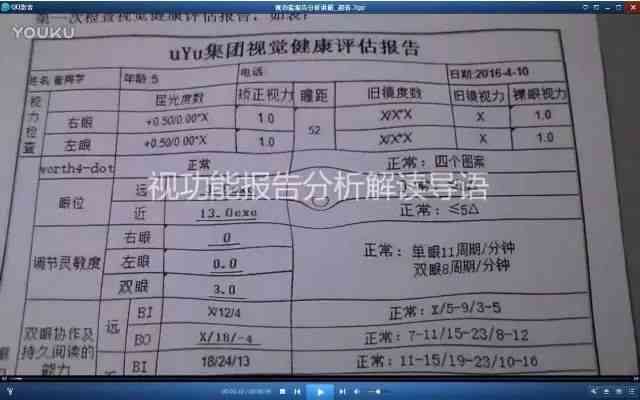 Ai血常规报告解读软件