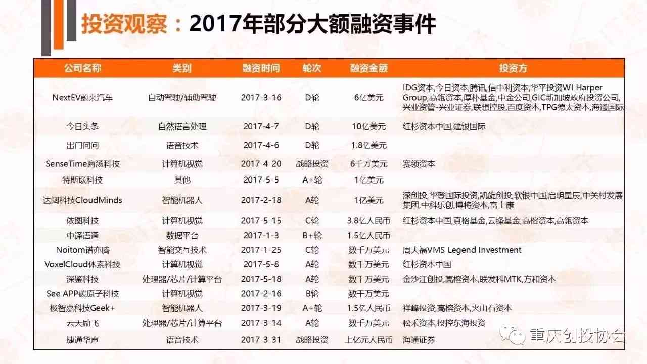 Ai血常规报告解读软件