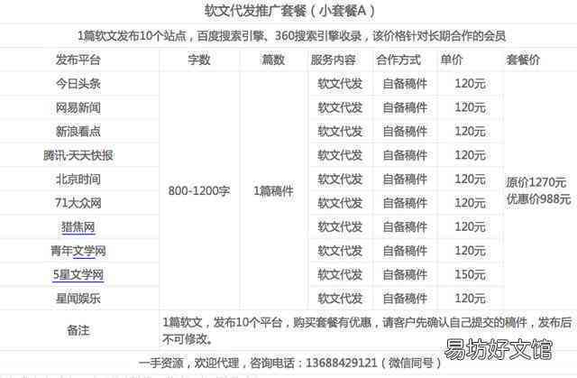代写朋友圈文案的软件：名称、及收费介绍