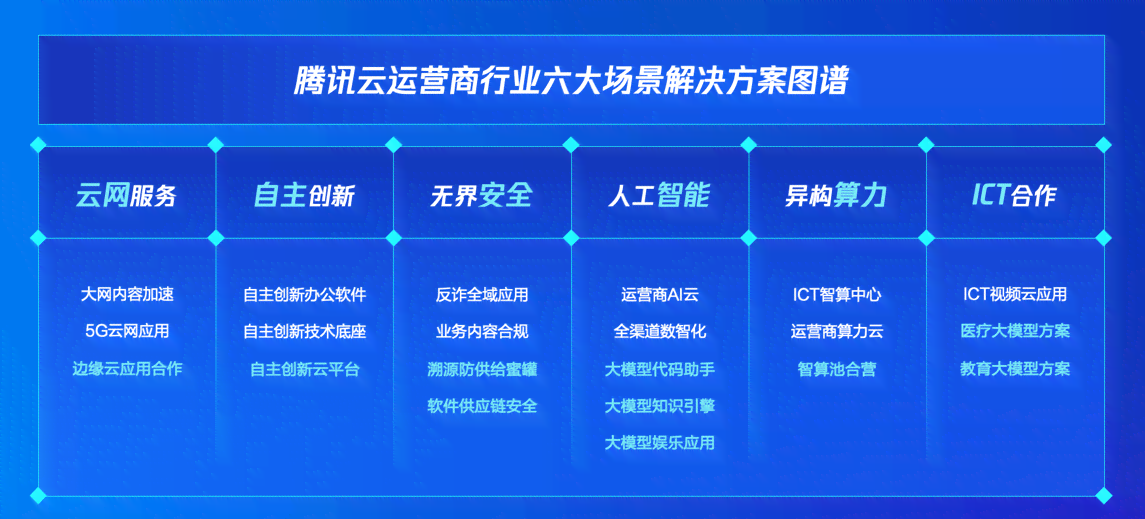 'AI应用崩溃报告弹出，探索解决策略与备用方法'