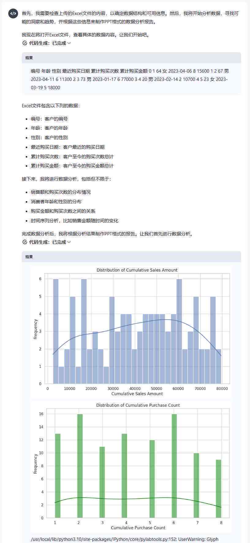 ai设计报告模板及范文 - 网站与手机版资源汇总
