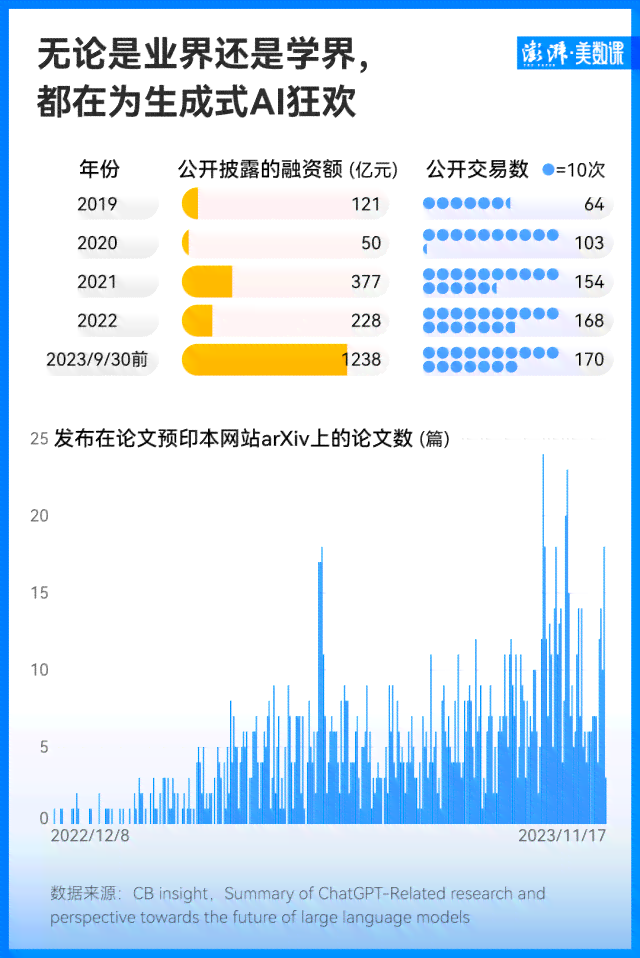 免费AI论文写作工具：一键生成高质量学术论文软件汇总