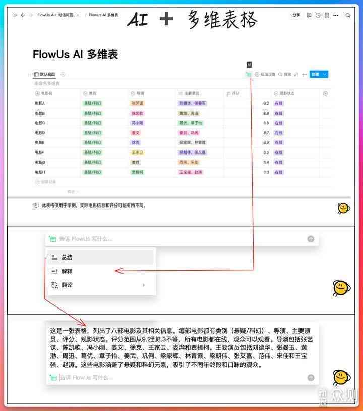AI写文章软件：全能写作助手，文章生成器免费版，智能写稿软件