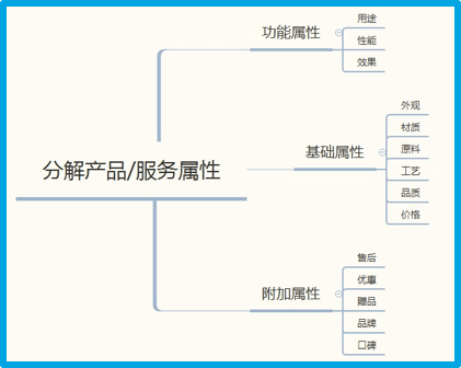 在线优质文案资源整合平台：一键搜索创意内容写作网站