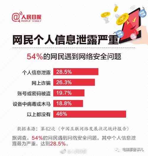 全方位指南：如何撰写吸引人的文案及解决常见问题
