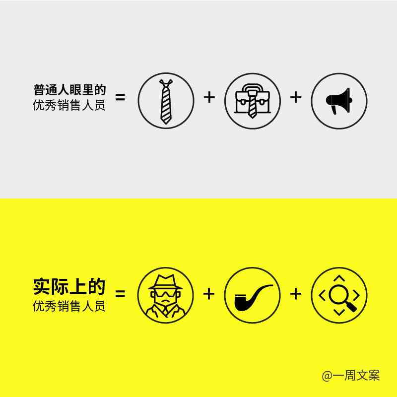浪漫风格：梦幻唯美写真文案精选