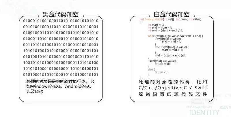 AI通话助手全方位问候语汇编：涵多种场景与个性化需求解决方案