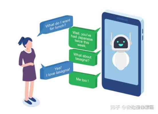 AI通话助手全方位问候语汇编：涵多种场景与个性化需求解决方案