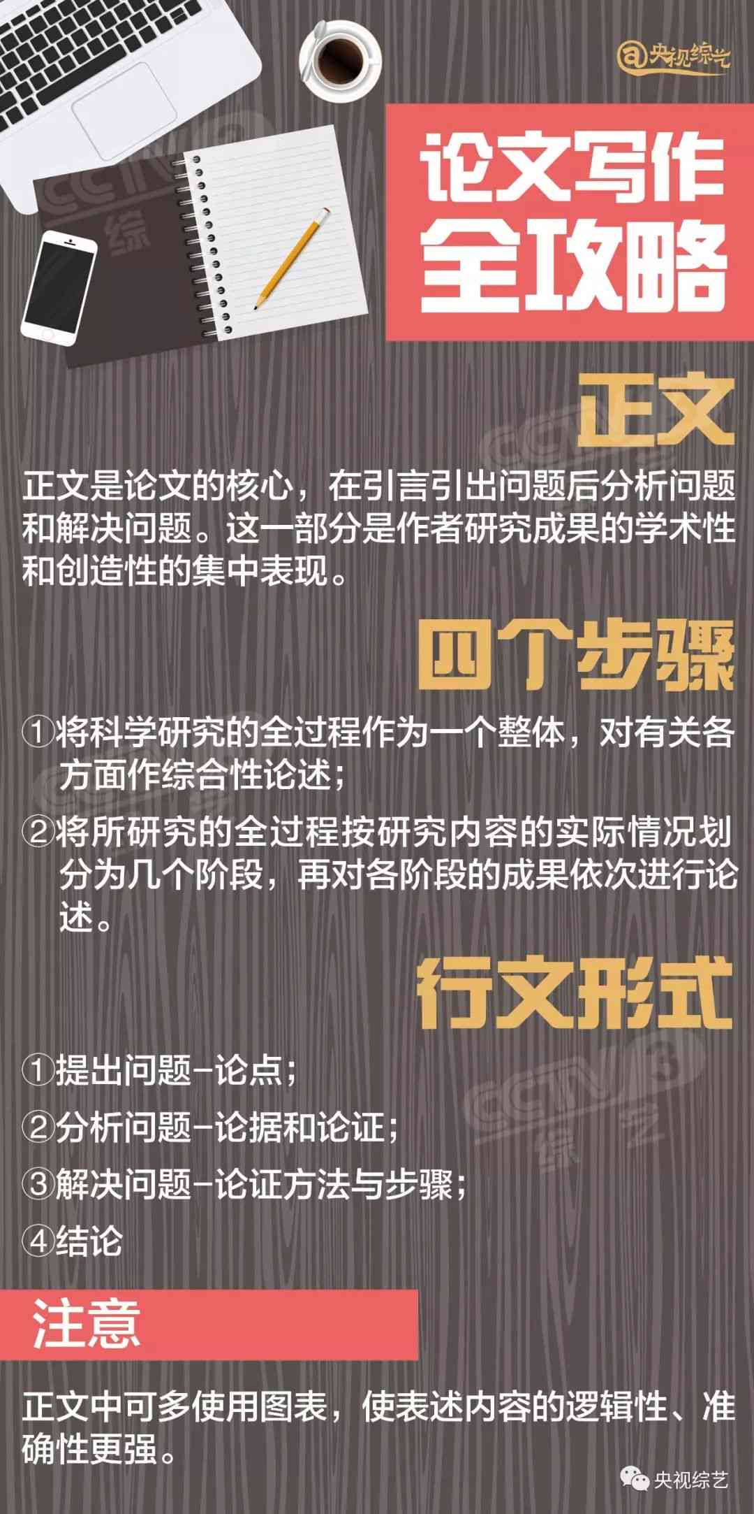 论文写作中容易出现哪些问题有哪些基本要求及解决办法与原则概述