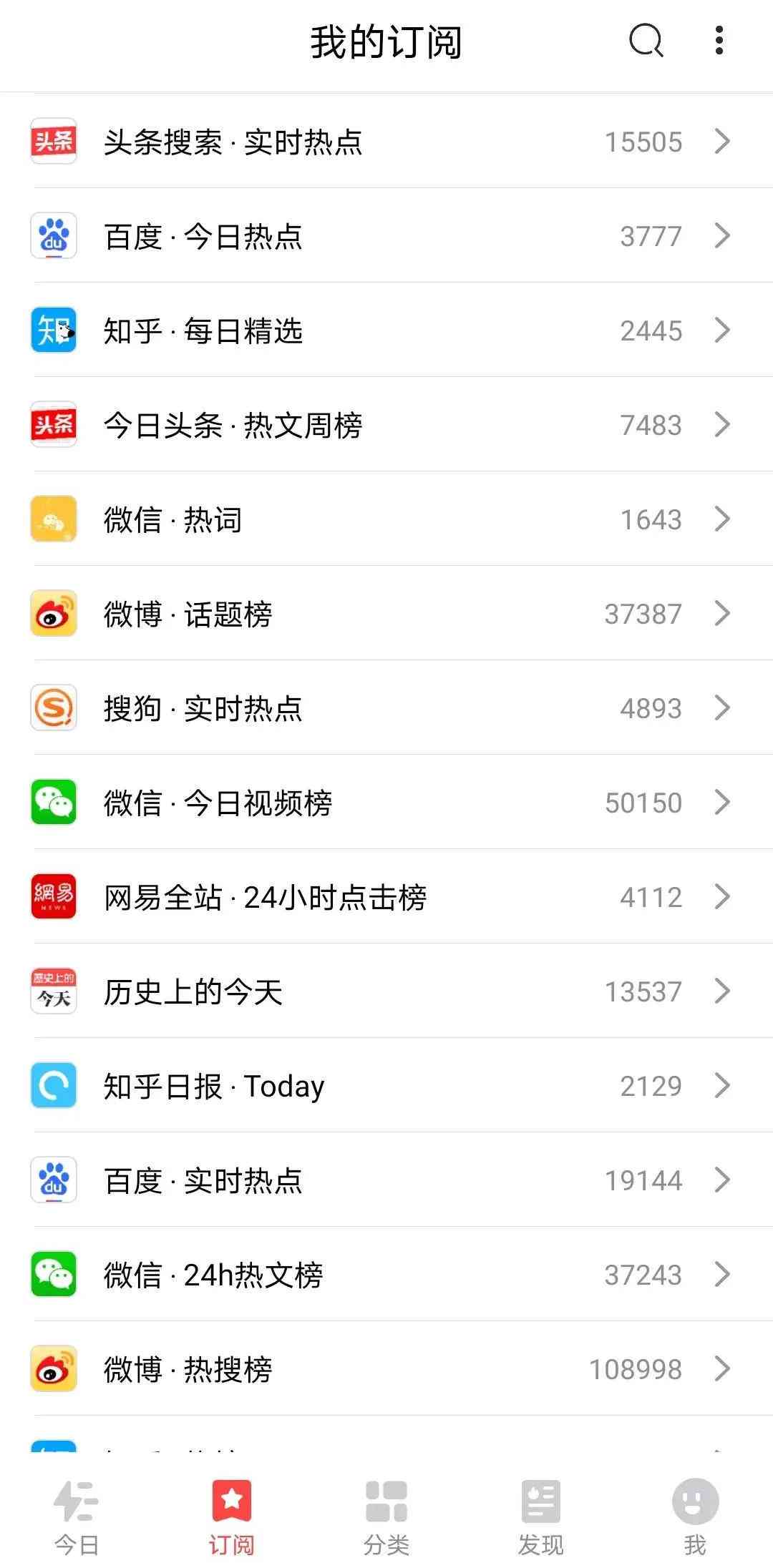文案工具有哪些类型及功能特点
