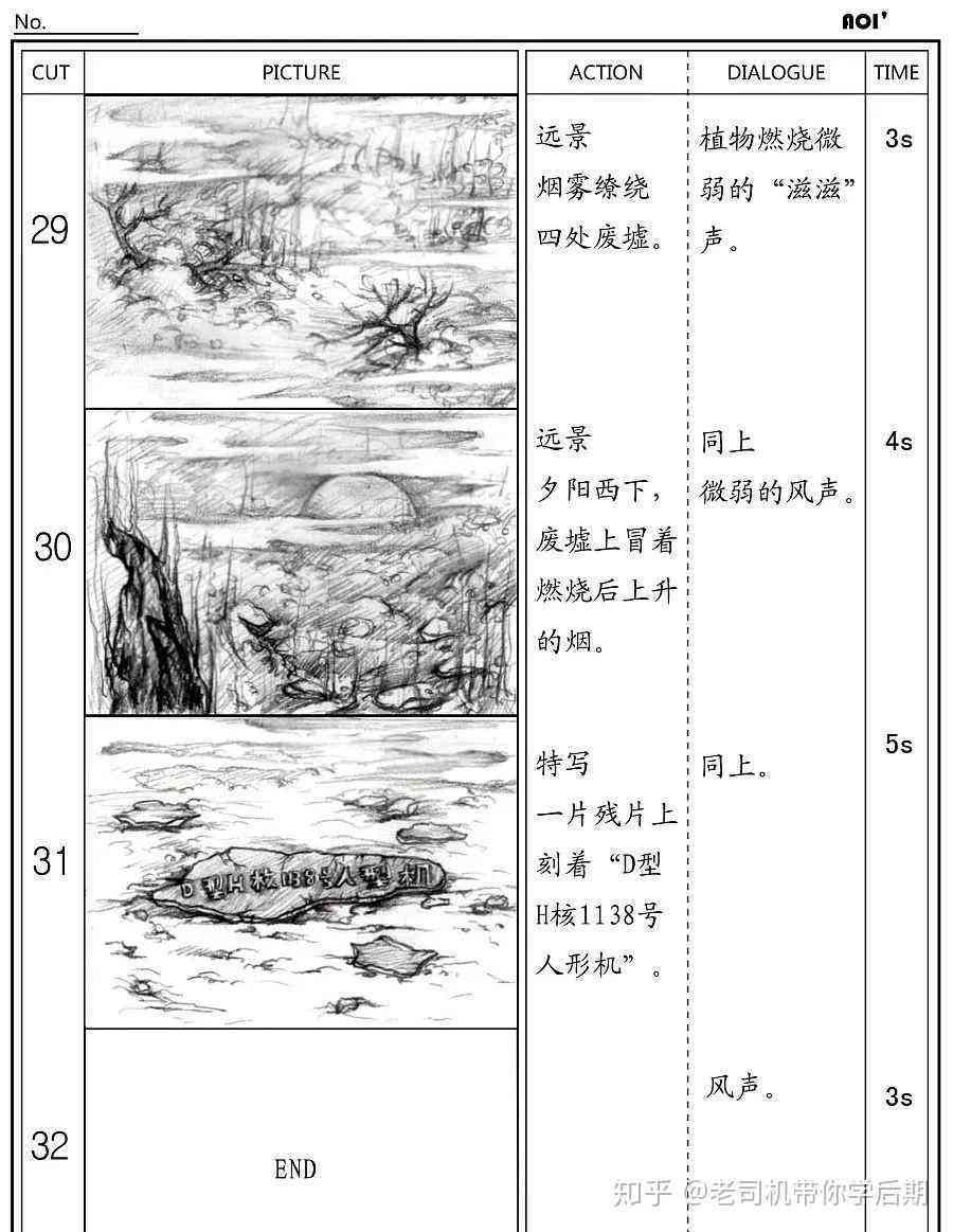 分镜头脚本与绘画教程：小故事创作全方位指南及实例分析