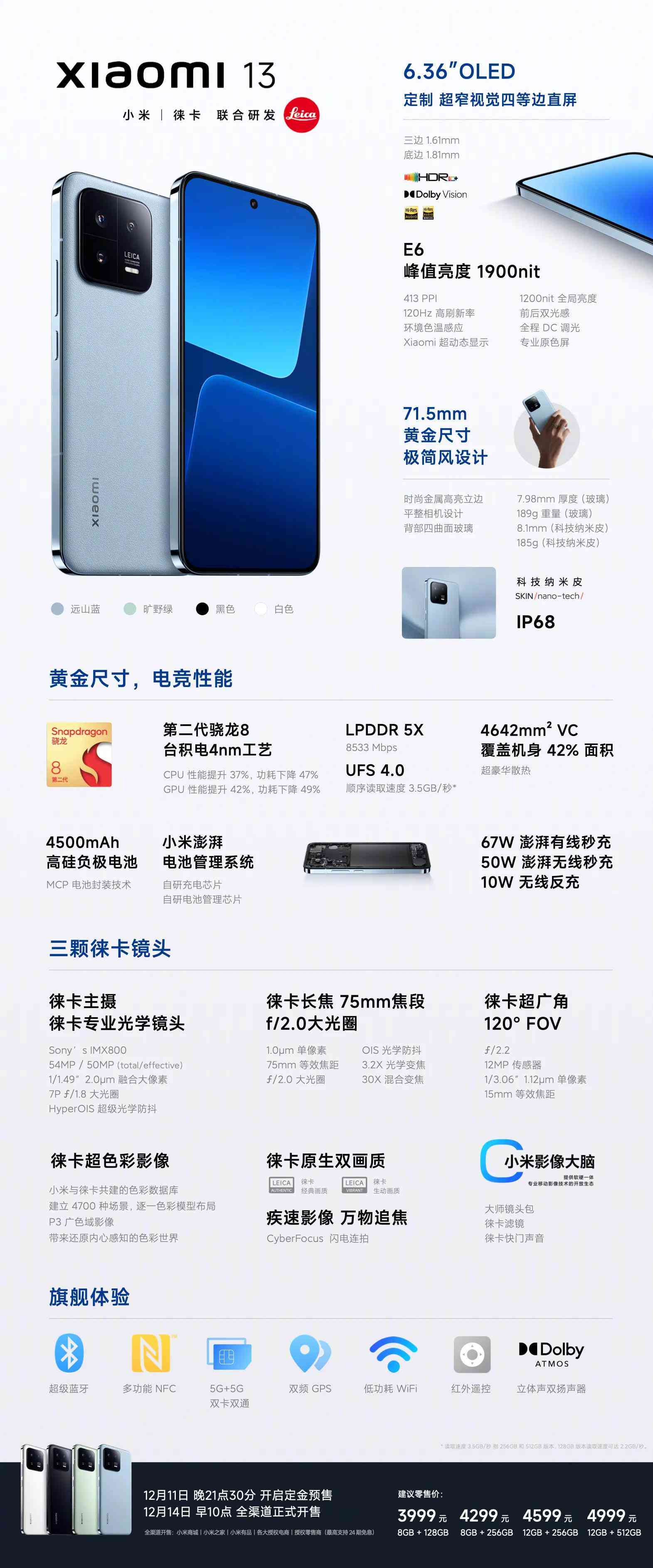 '小米13系列缺席AI创作功能，创新亮点或不包含人工智能辅助创作'