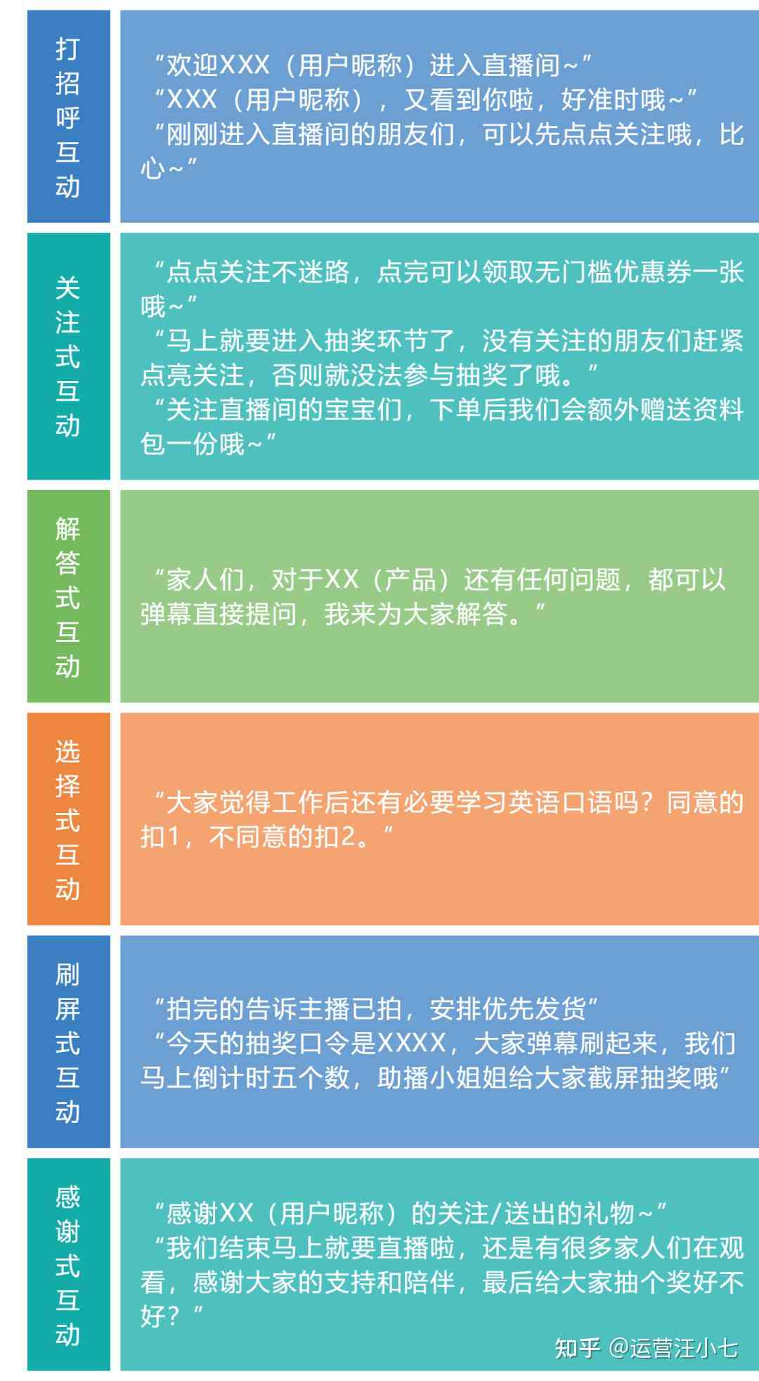 ai模仿主播直播文案范文：全面收录热门范文及写作指南