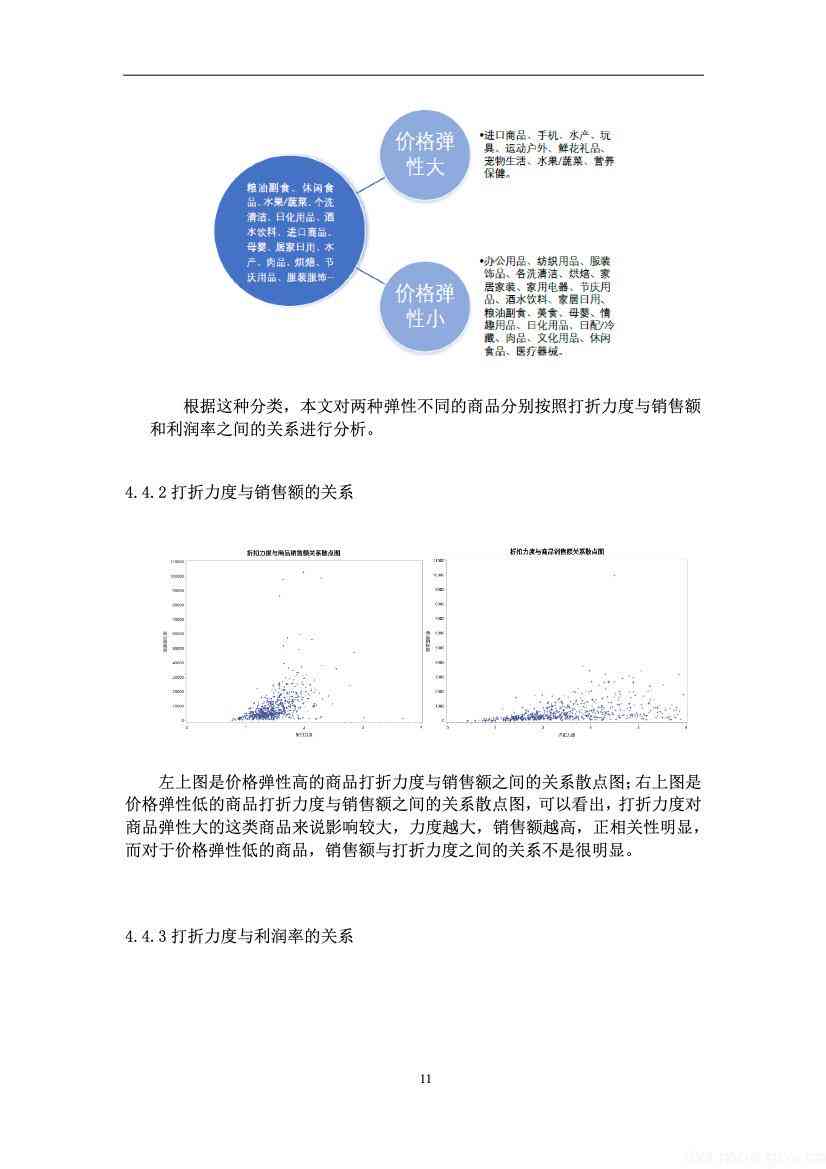 ai创意写作研究论文题目