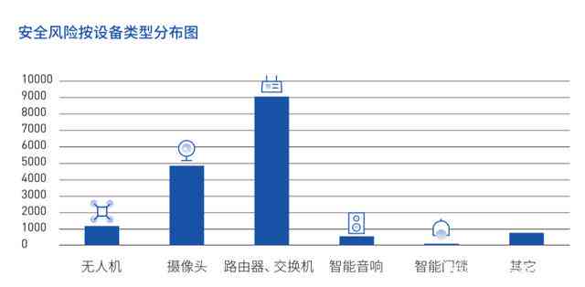秘塔写作猫软件信息安全隐患及数据泄露风险分析