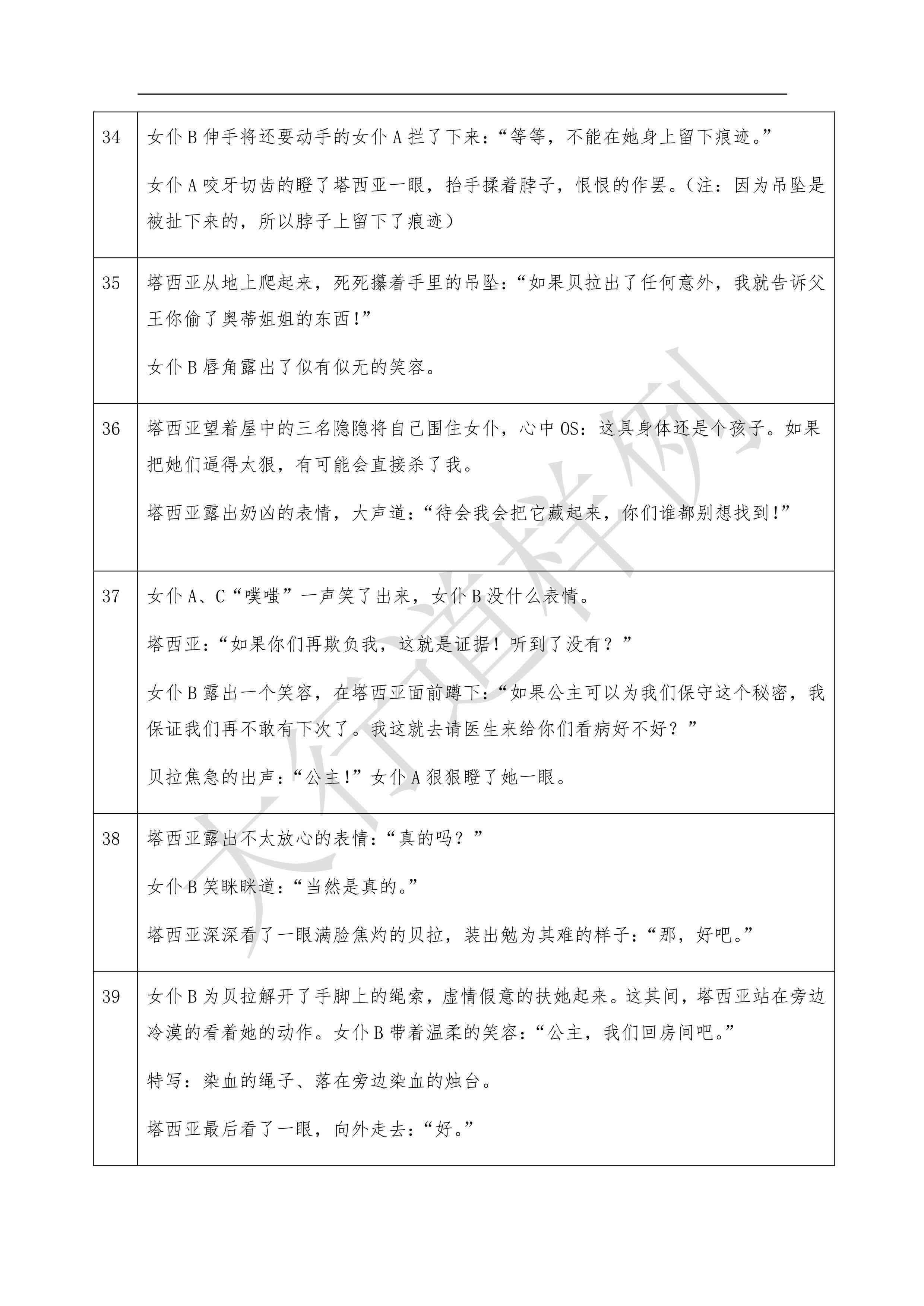 影视剧本创作助手 - 完整解决剧本编写、灵感搜集及格式指导需求