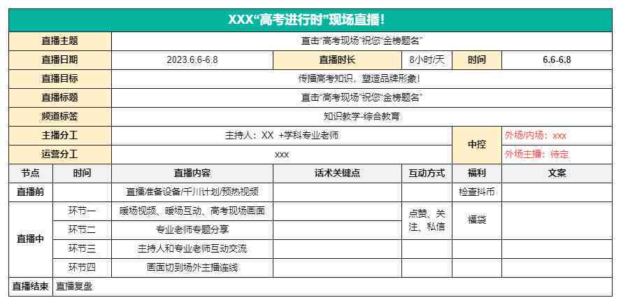ai直播间话术脚本文案模板怎么写好及互动文案脚本撰写技巧
