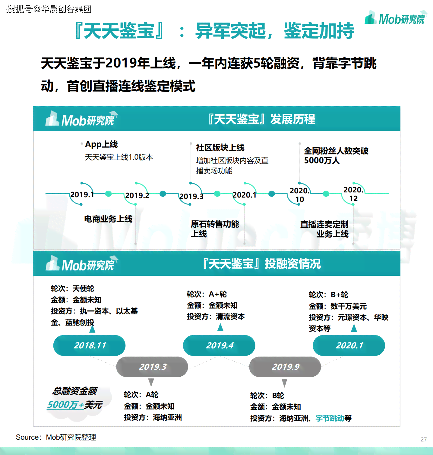 全方位解析：黑谷AI引客文案模板攻略，解决用户搜索痛点与需求