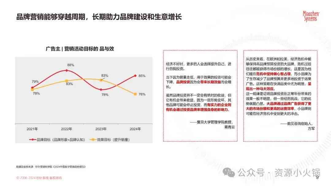 黑谷官方营销：全新策略发布与市场动态分析及影响力提升
