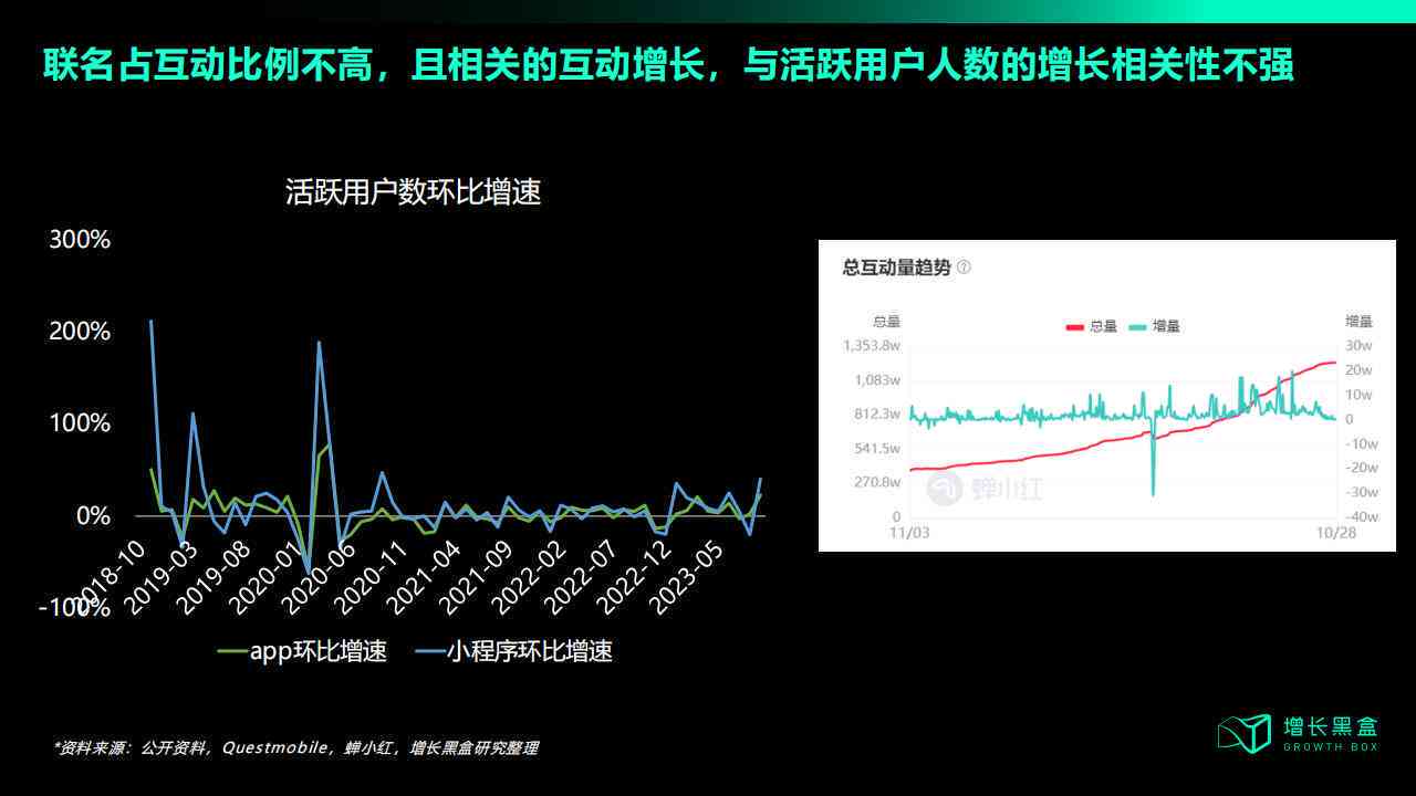 黑谷官方营销：全新策略发布与市场动态分析及影响力提升