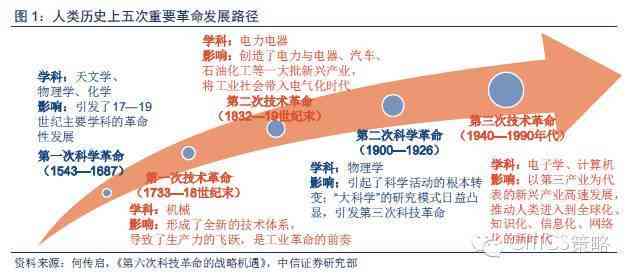 人工智能脚本部署指南：详细安装路径与步骤解析