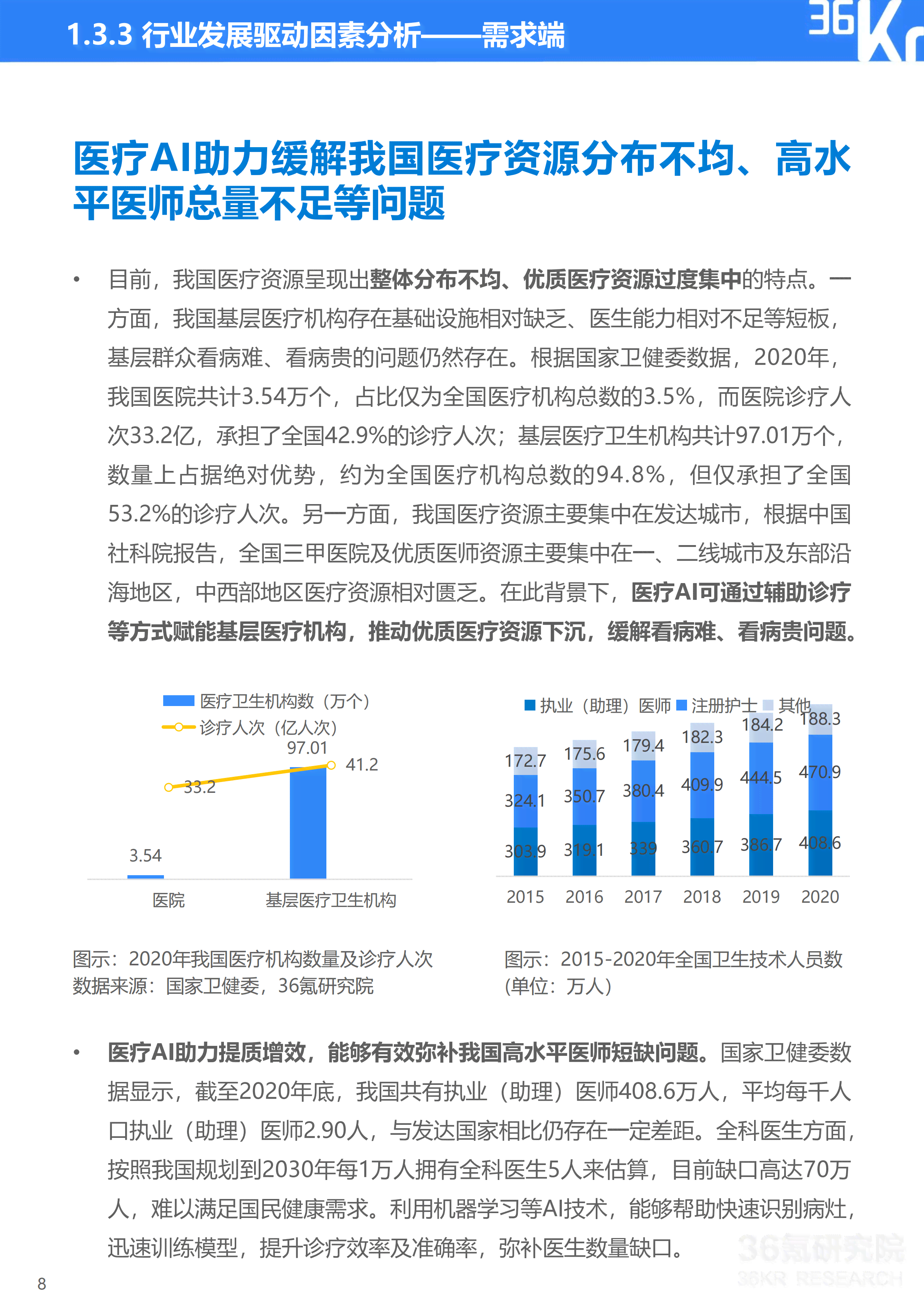 ai心理治疗师实验报告