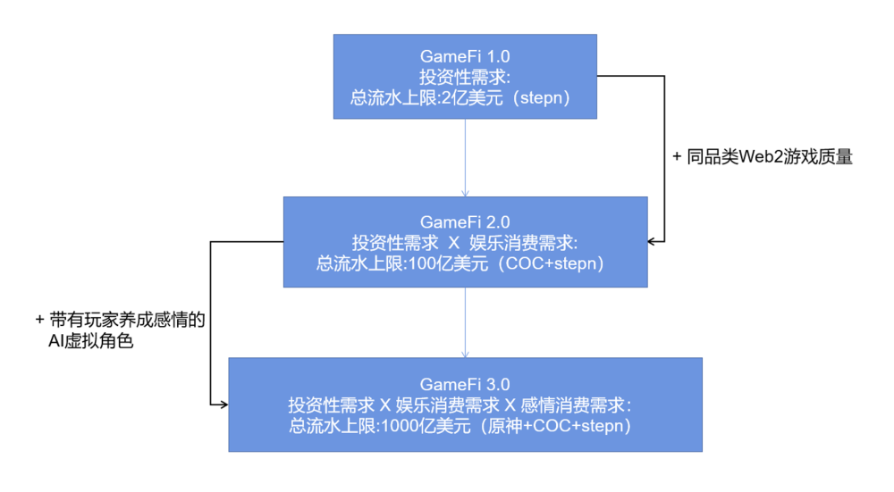 '运用AI技术打造独特字体：创意文案撰写指南'