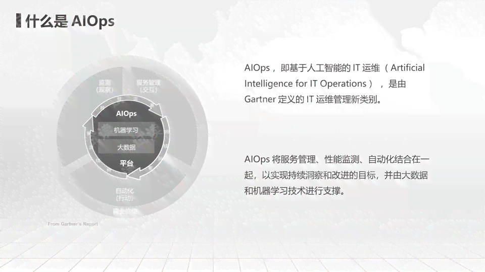 AI智能创作：全面覆文案撰写、优化与相关问题解决方案