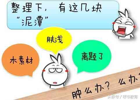 怎么自己训练实小编写作能力——详细方法与步骤解析