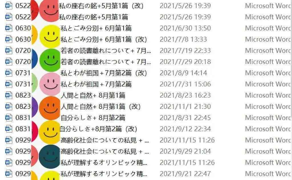 全面写作能力评估：涵语言表达、逻辑结构、创意创新的评级指南