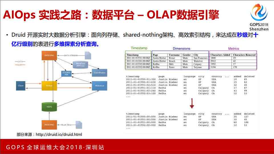 AI写作软件：免费与付费选项比较、安全性评估及用户指南