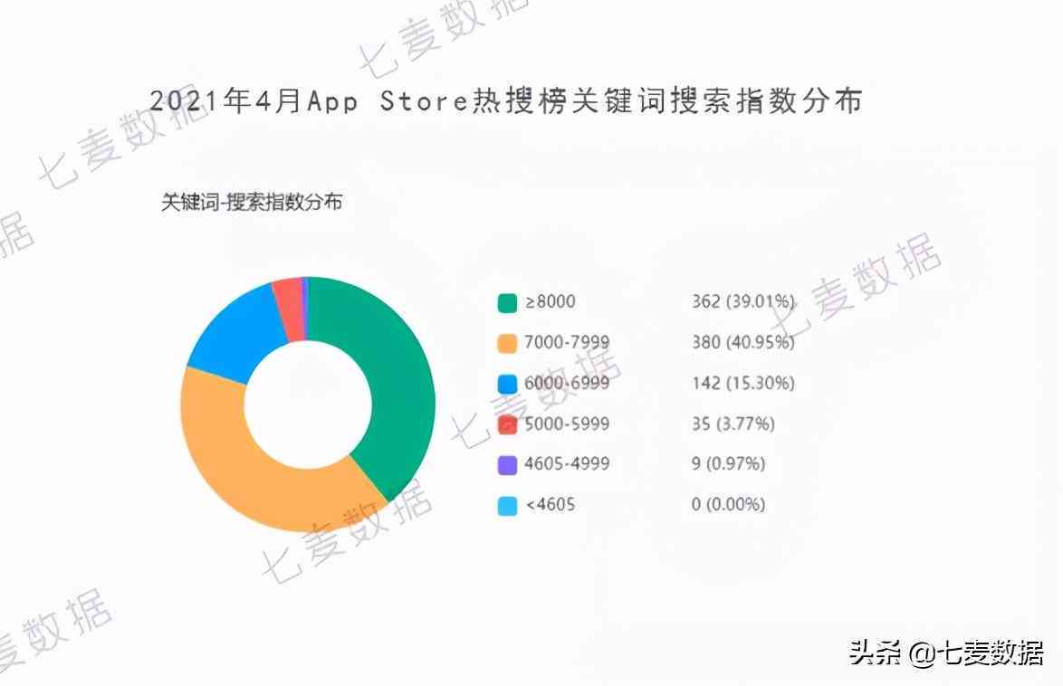 全面指南：如何制作剪映AI人物描述文案，涵关键词优化与实用技巧