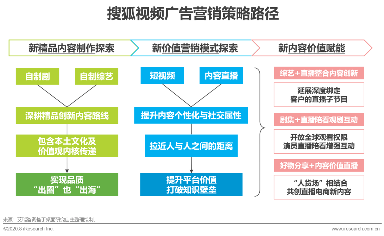 揭秘闪闪AI：最新最火文案精选，全方位满足用户搜索需求与创意灵感