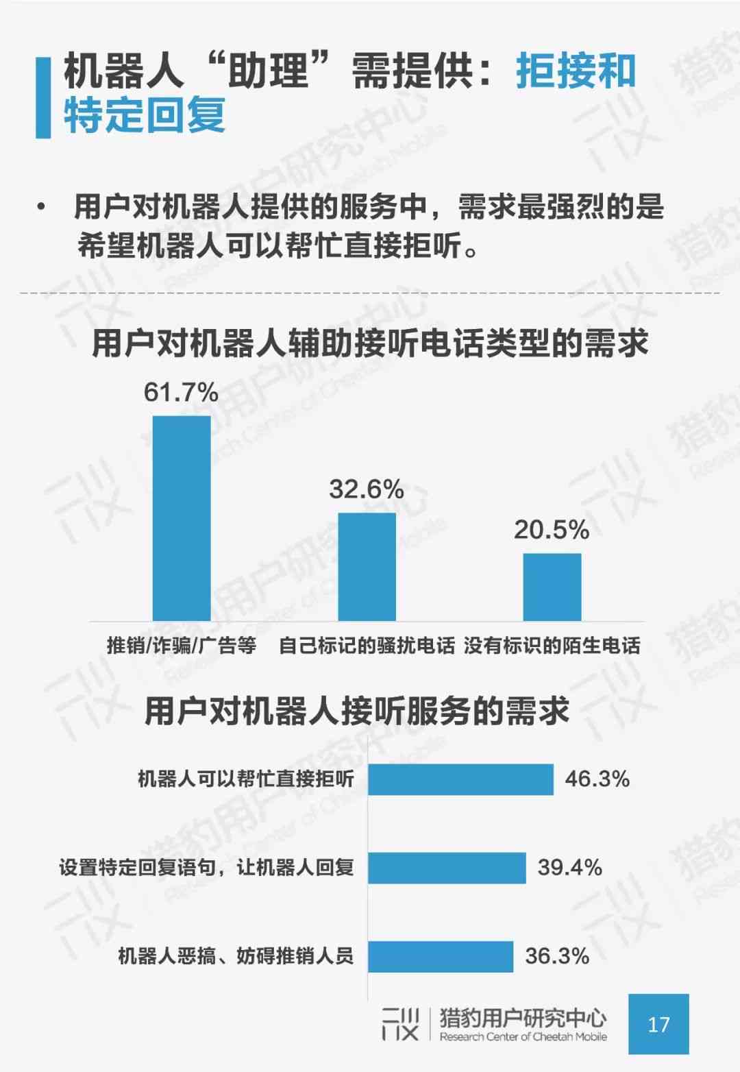 AI赋能营销新策略：AIDA模型文案创作指南