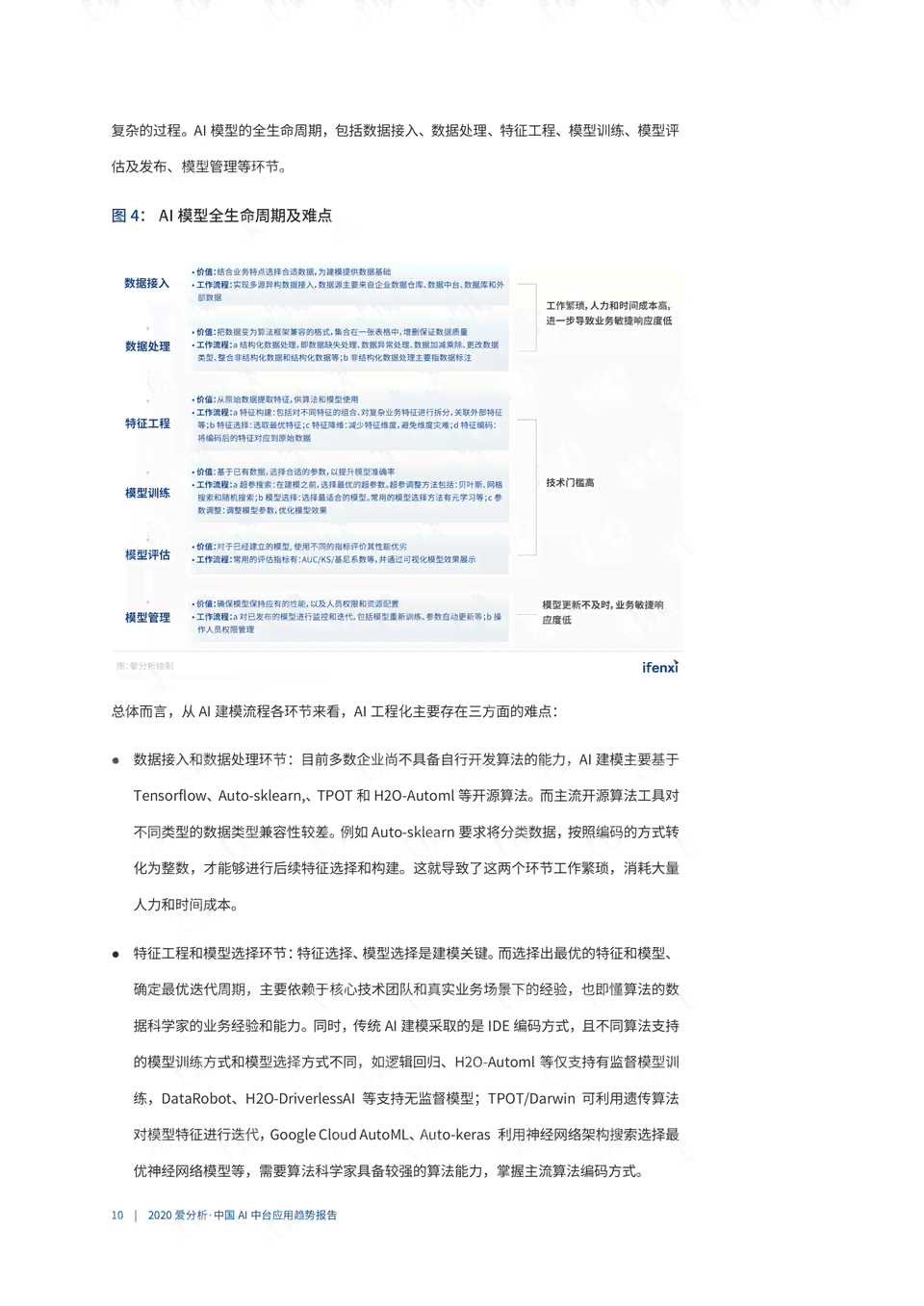 AI的实训报告：总结、生成内容与步骤，300字详述实训过程