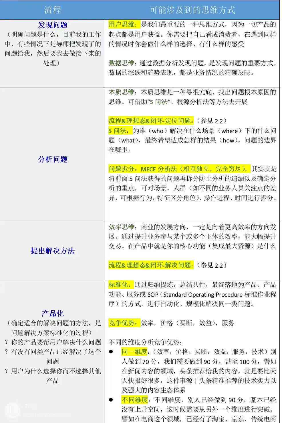 全面解析实小编运营：实战指南与综合报告撰写攻略