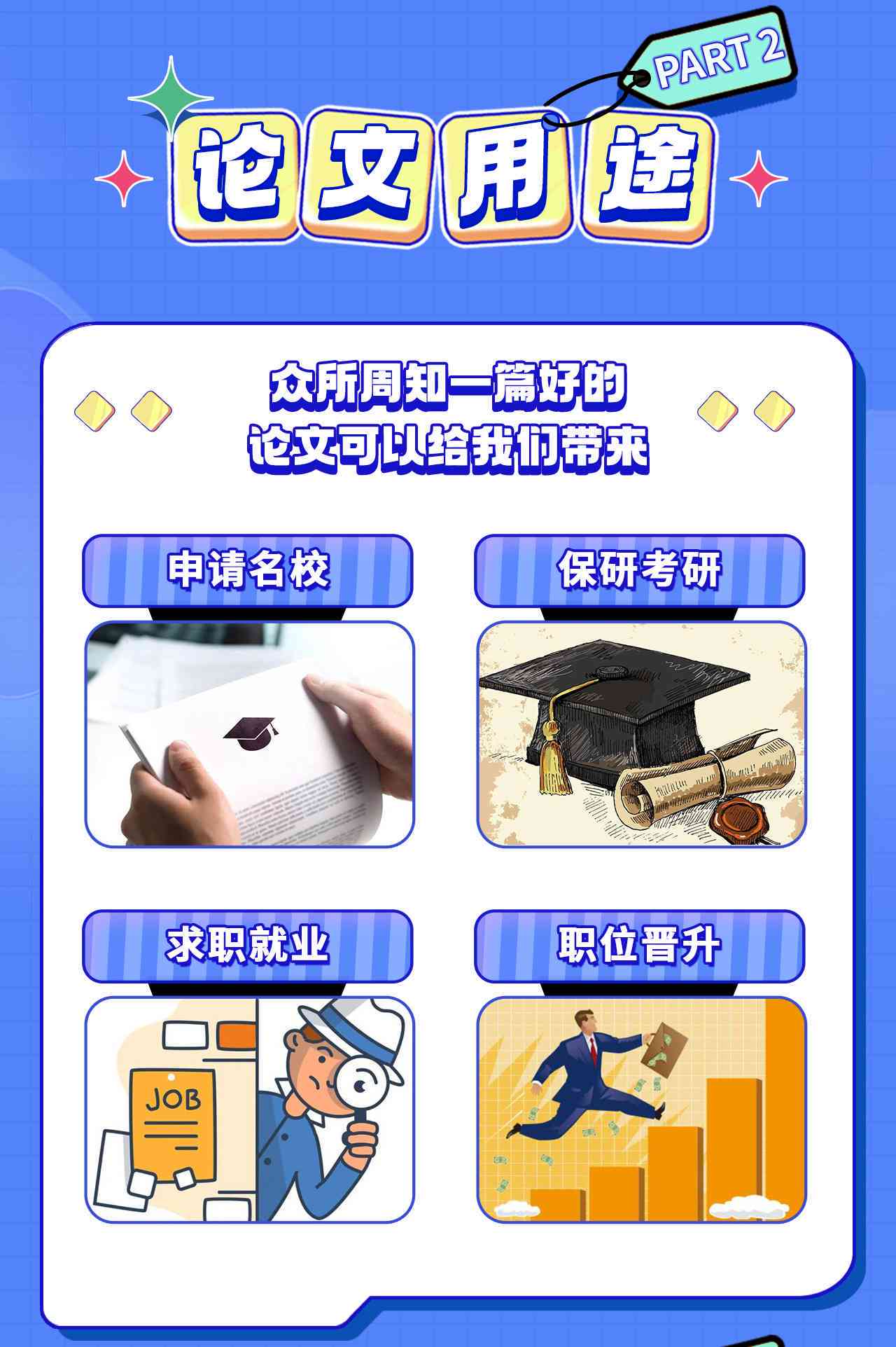 科技论文写作ai能引文献