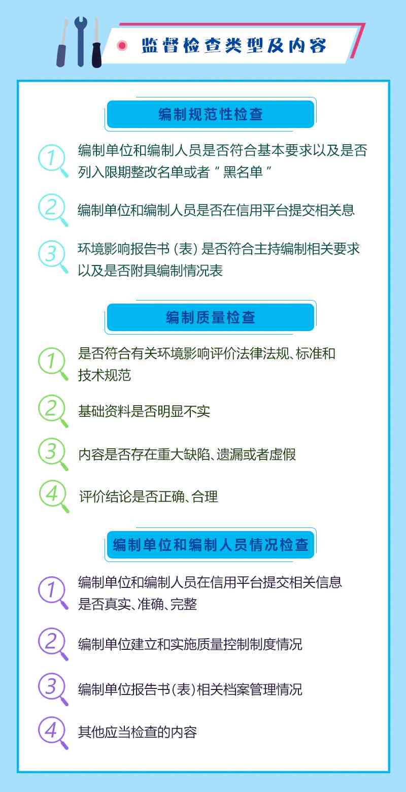 编写环评报告书的流程：详细步骤、编写方法及收费标准