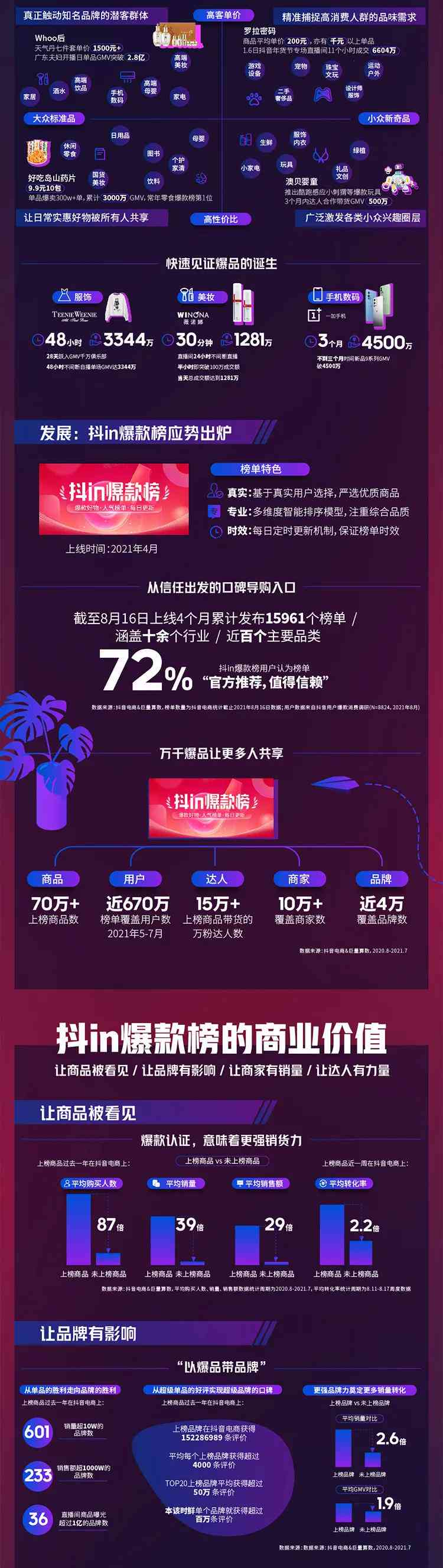 抖音爆款文案素材：哪里找搞笑爆款素材网站汇总