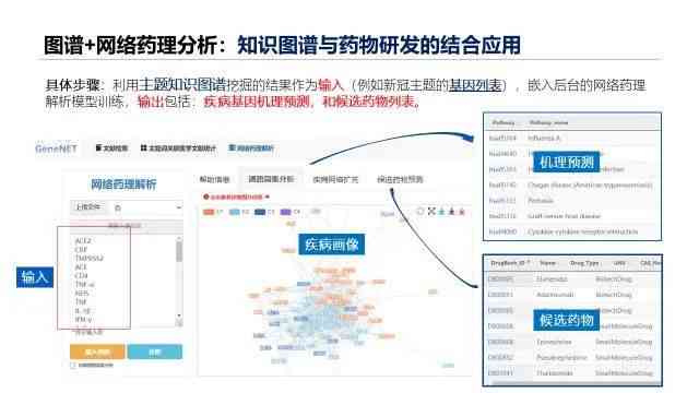AI辅助文献阅读报告撰写攻略：高效利用智能工具进行学术分析与实践应用