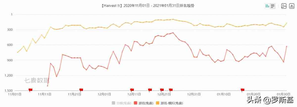 IT项目可行性分析：撰写报告指南与范文精选