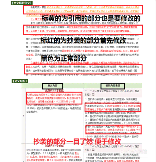 文库参与查重吗：查重文库包含哪些内容，文库查询用途与论文查重详解
