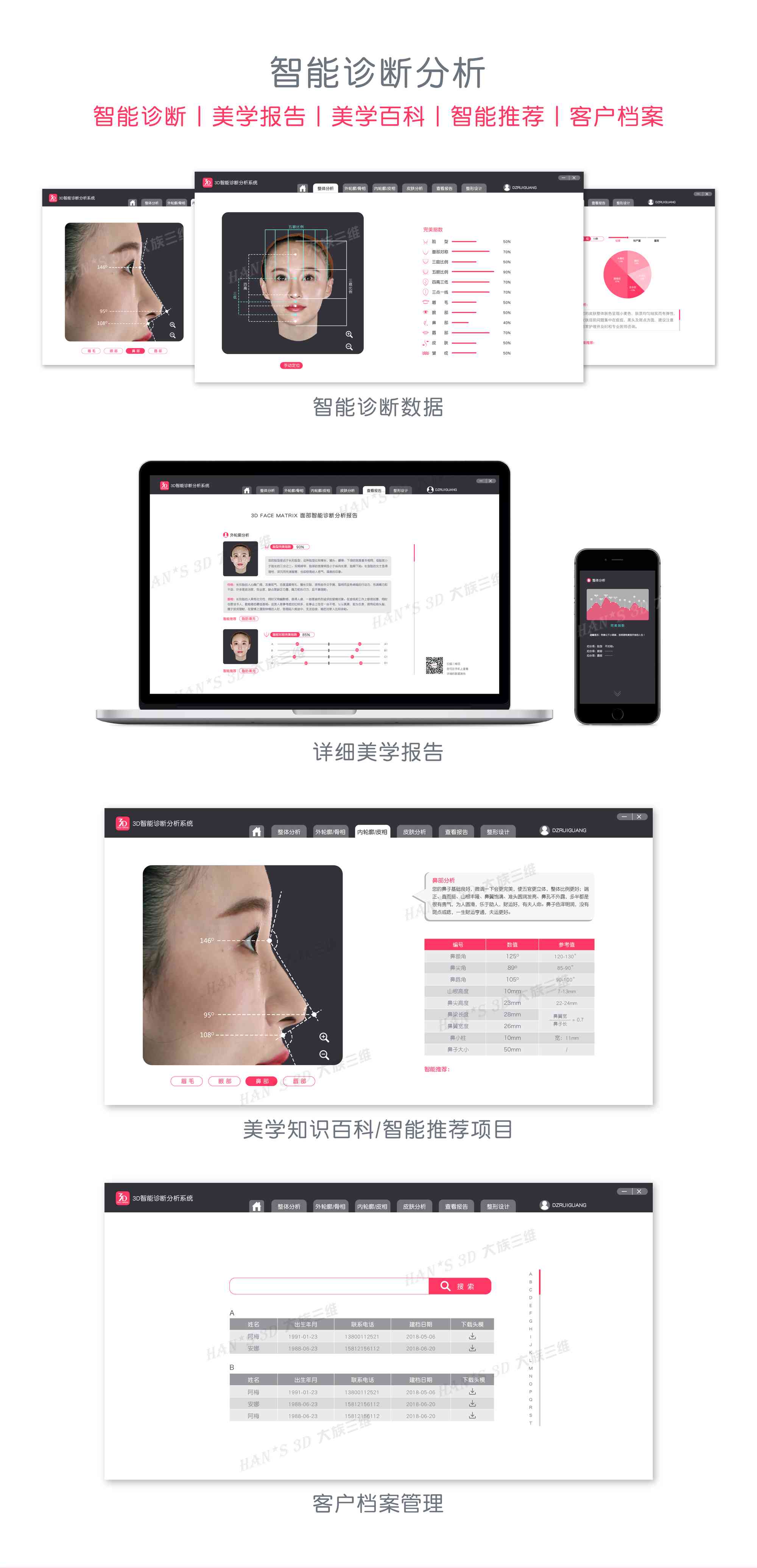 人工智能面相分析小程序源码，诚邀购买，一键上手助您开启面相预测业务