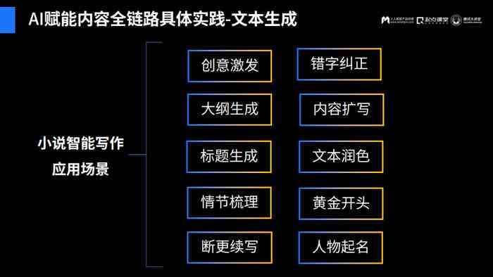 ai能否代替人类作文写作模式及其原因探讨